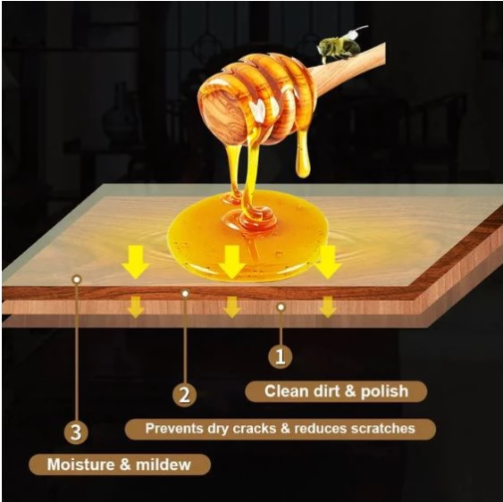 Organic Natural Pure Wax Wood Seasoning Beewax Complete Solution Furniture Care Beeswax Home Cleaning Cleaner Tools